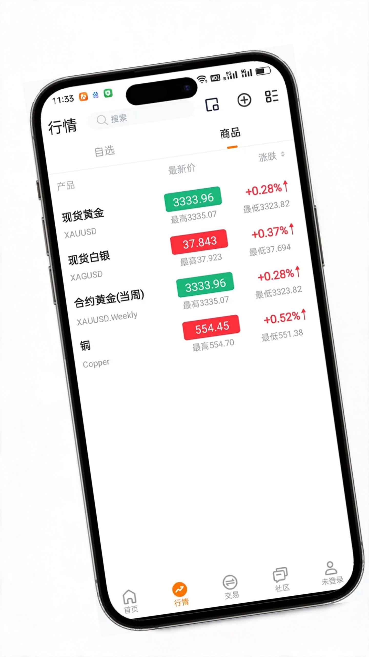 美建金业APP交易平台